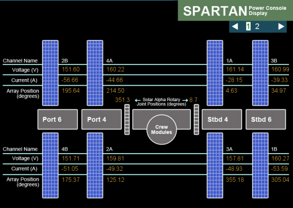 nasa isslive spartan