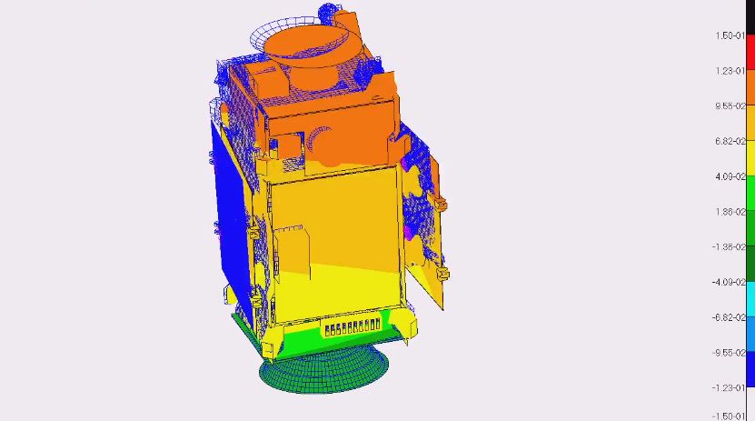 Nitrexo Satellite thermal analysis